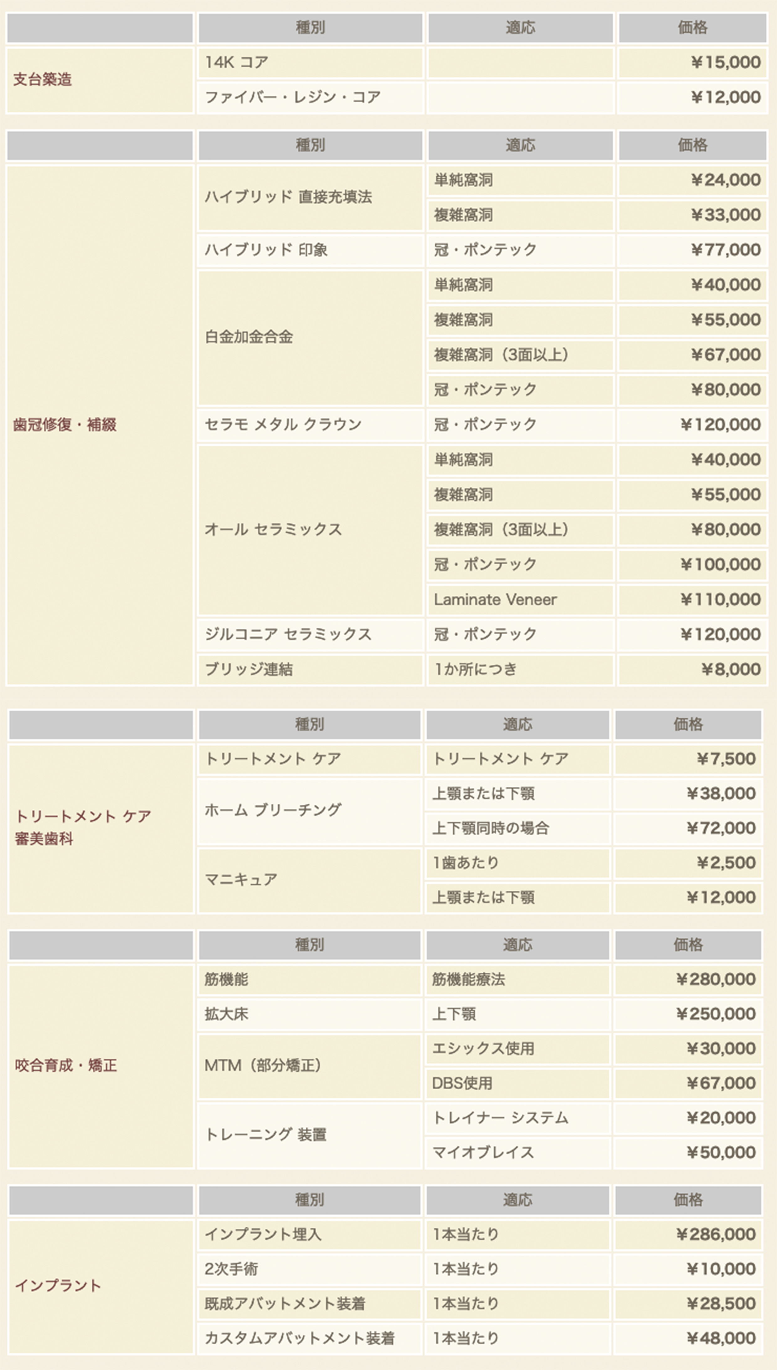 料金表